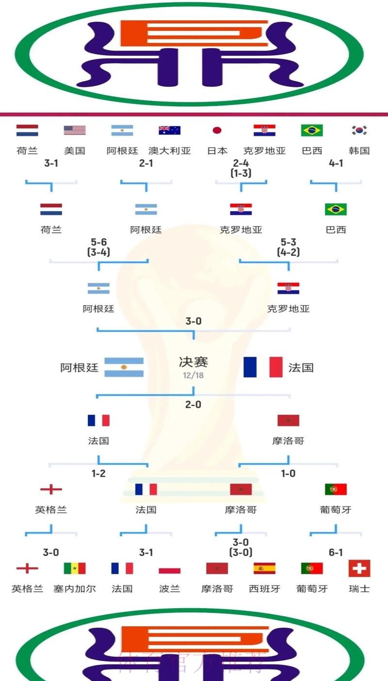 最新世界杯比利时凯恩晋级分析深度解读 最新世界杯比利时凯恩晋级分析深度解读
