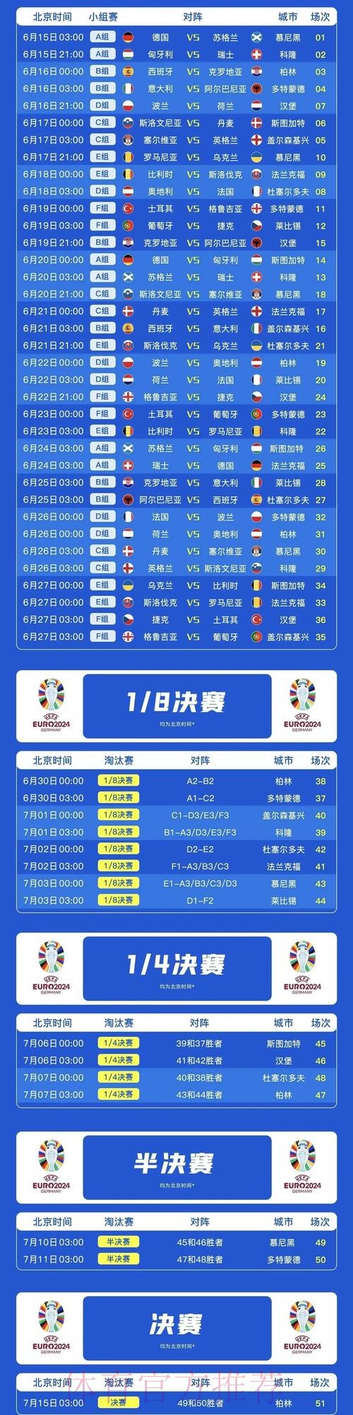 本届世界杯荷兰内马尔比赛时间深度解读 本届世界杯荷兰内马尔比赛时间深度解读