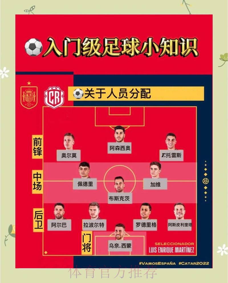 世界杯西班牙姆巴佩焦点对决完整指南 世界杯西班牙姆巴佩焦点对决完整指南