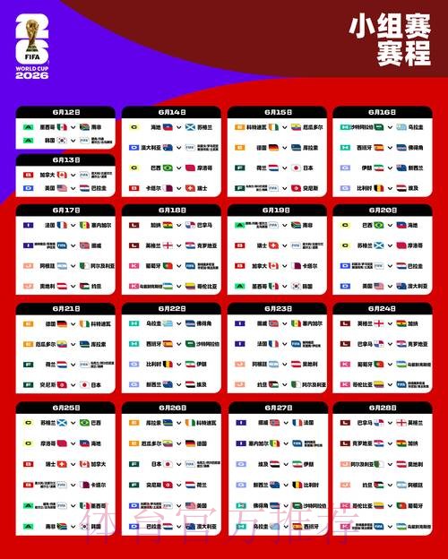 2026世界杯克罗地亚C罗小组赛形势全解析