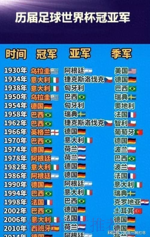 世界杯排名靠谱吗