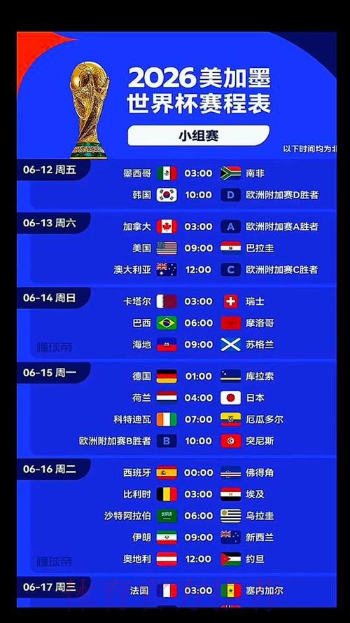 2026世界杯美加墨赛程表