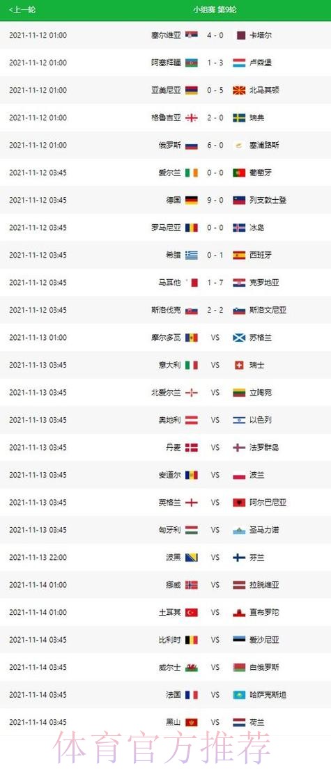 世界杯实时比分今日 世界杯实时比分今日