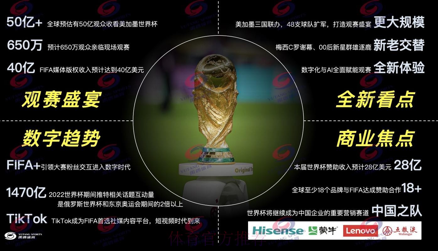 2026世界杯直播平台地址