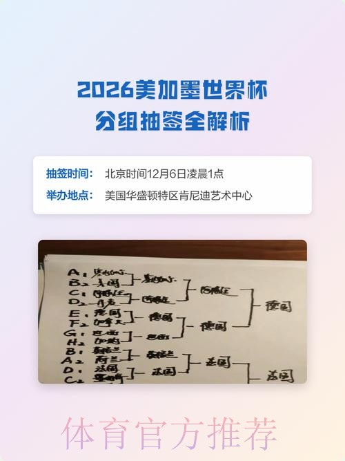 2026美加墨世界杯加拿大分析