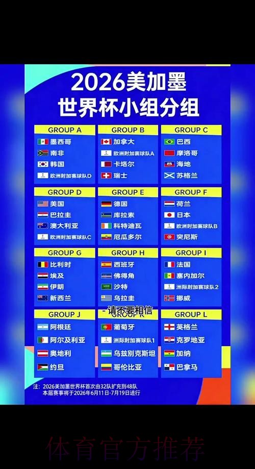 2026世界杯小组赛赛程方法