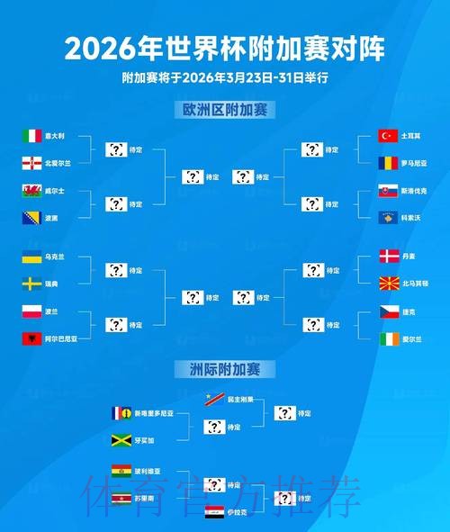 2026世界杯预测分析在哪里看